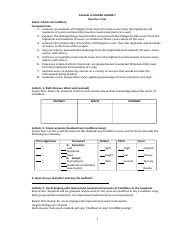 Module in MAPEH GRADE 7 Quarter: First Music: Music of Cordillera.